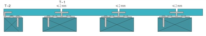 聲學(xué)反射裝飾板