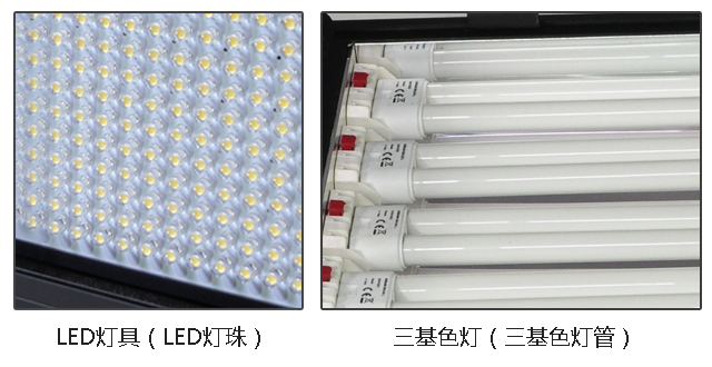 LED燈具與三基色燈具