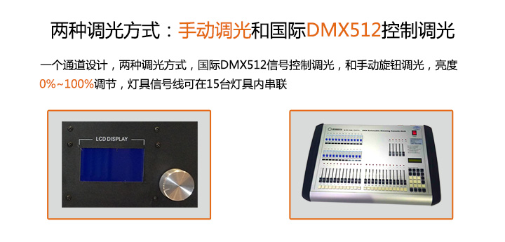 LED演播室燈具CM-LED1512兩種調光方式