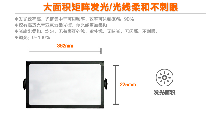 大面積矩陣發(fā)光，光線柔和不刺眼